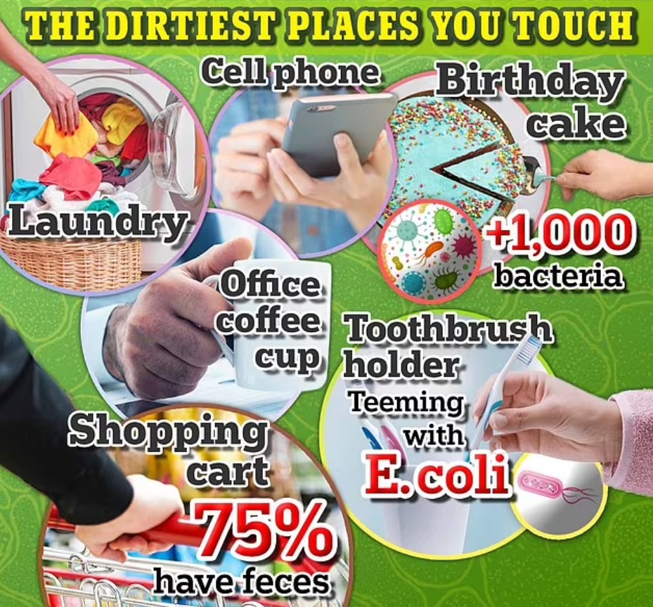 Експерти назвали найбрудніші предмети, яких ви торкаєтеся щодня